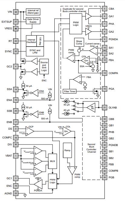 TPS43337QDAPRQ1 Functional Block Diagram.jpg