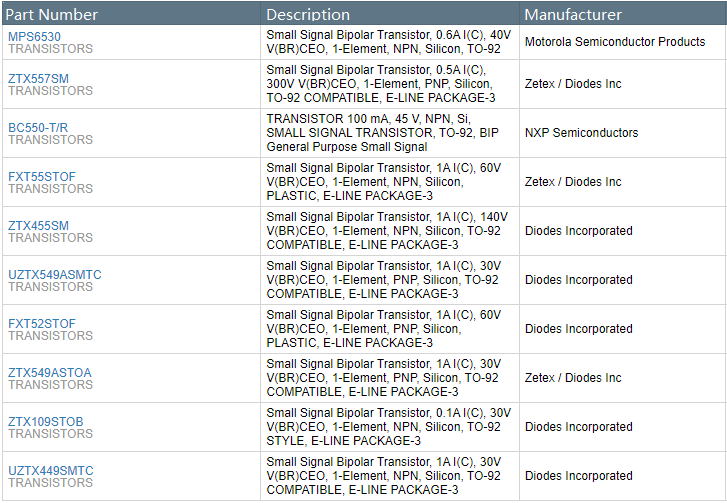 BC550 Functional Alternatives.png