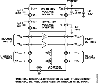 ADM232LJN Circuit.png ADM232LJN Circuit.png