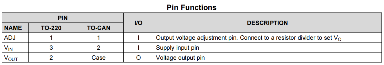Pinout2.png Pinout2.png