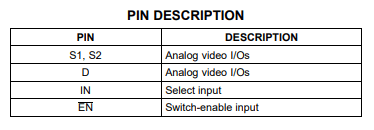 PIN DESCRIPTION.png PIN DESCRIPTION.png