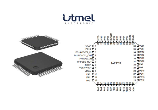 STM32F303CBT6TR Pinout.jpg