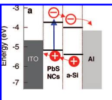 Fig 3 Diagram of energy states.png
