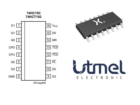 74HC193 Pinout.jpg 74HC193 Pinout.jpg