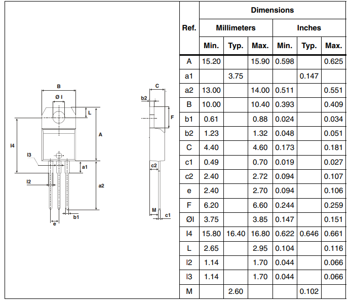 TYN616 Package information.png
