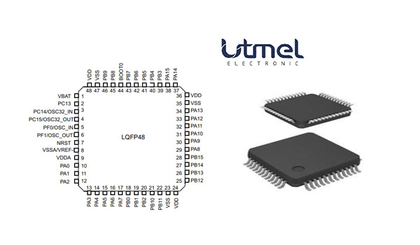 STM32F303CBT7 Pinout.jpg