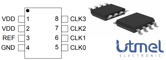 Pinout.png Pinout.png