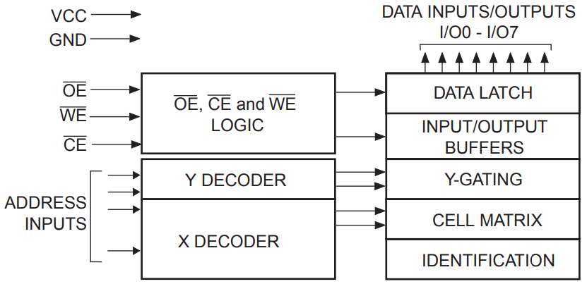 Block Diagram.png