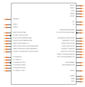 ATMEGA32U4-MU Symbol.png