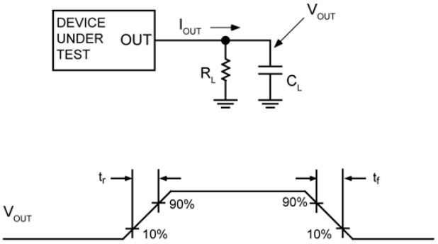 Functional Characteristics Test Circuit.png Functional Characteristics Test Circuit.png