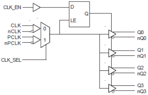 Block Diagram.png Block Diagram.png
