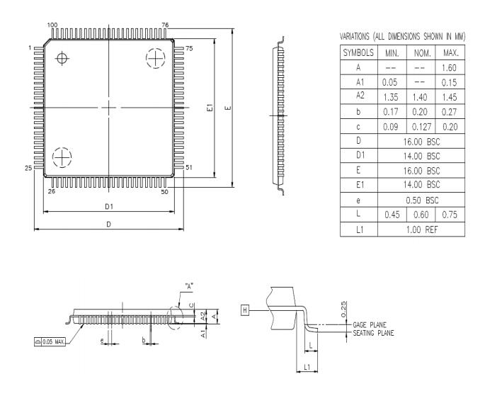 FT900 Dimensions.jpg FT900 Dimensions.jpg