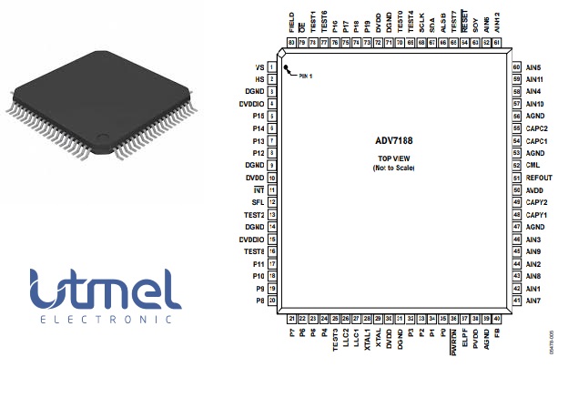 ADV7188BSTZ.jpg