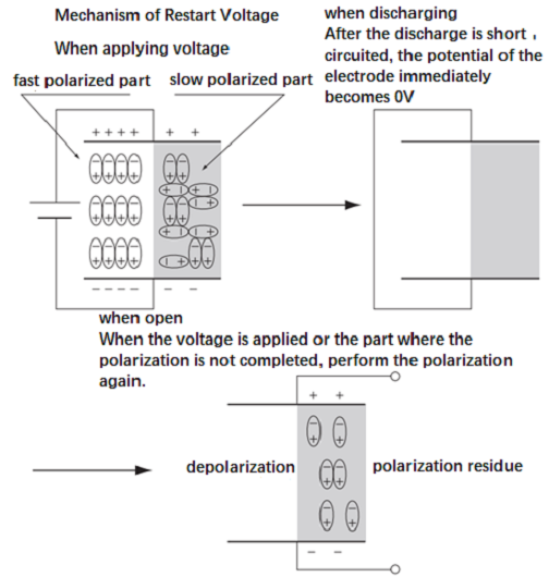 Figure. 18.png