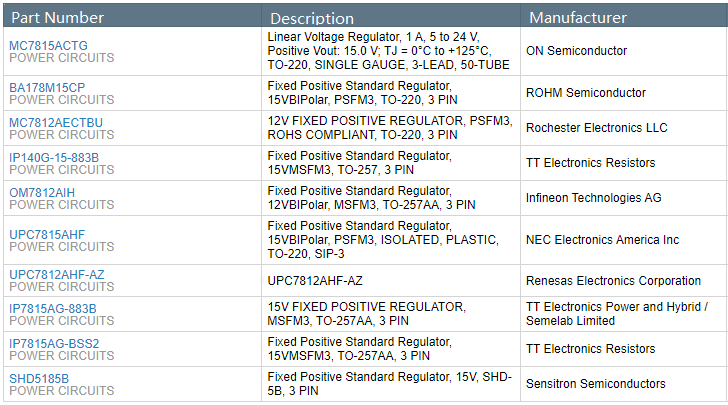 Functional Alternatives.png