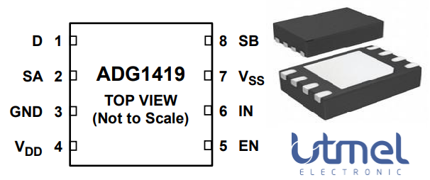 Pinout.png Pinout.png