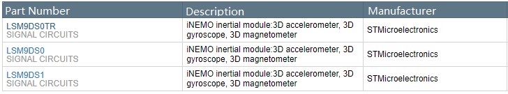 LSM9DSITR Functional Alternatives.png