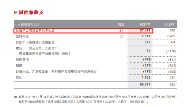 Huawei Responded This Way How to Solve the Problem of Chip Supply(4).png Huawei Responded This Way How to Solve the Problem of Chip Supply(4).png