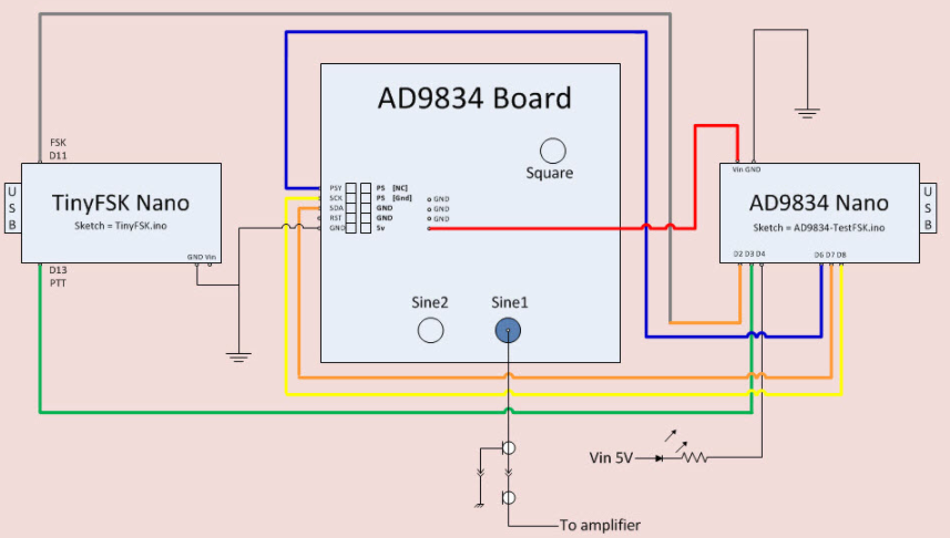 AD9834 circuit.png AD9834 circuit.png
