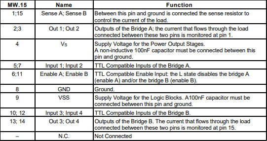 PIN FUNCTIONS.png PIN FUNCTIONS.png