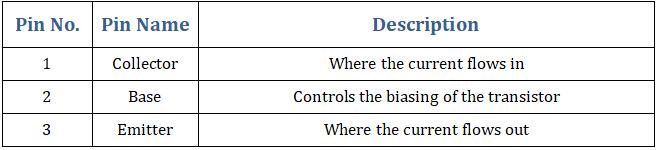 BC557 Pin description.jpg