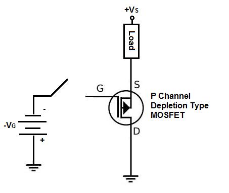 depletion type work.jpg depletion type work.jpg