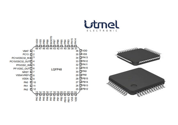STM32F303CCT6 pinout.jpg