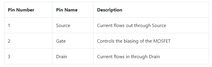 bss138 pin configuration.png bss138 pin configuration.png