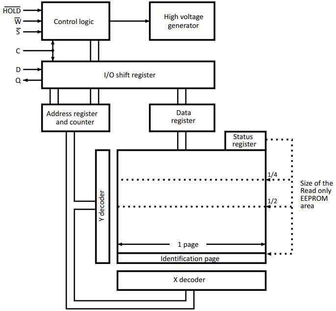 Block diagram.png Block diagram.png