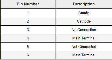 moc3022 pin description.png moc3022 pin description.png