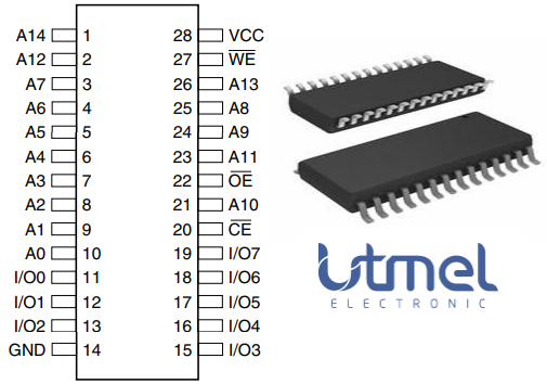 Pinout.png Pinout.png