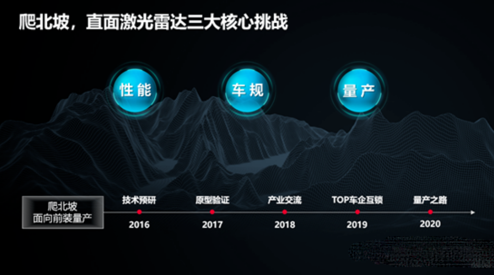 Huawei's Sensor Layout(4).png