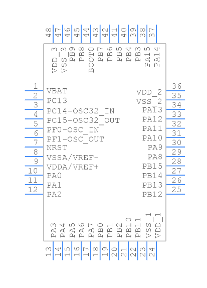 STM32F303CBT7 Symbol.png