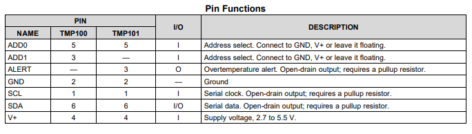 Pinout3.png Pinout3.png