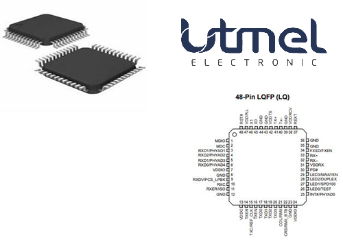 KSZ8721BL Pinout.png