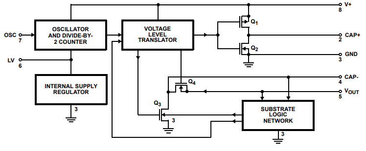 ICL7660S Block Diagram.png ICL7660S Block Diagram.png