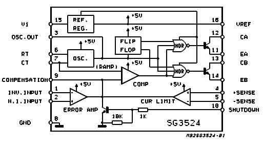 SG3524N Block Diagram.jpg SG3524N Block Diagram.jpg