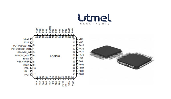 STM32F302RCT6 Pinout.jpg STM32F302RCT6 Pinout.jpg