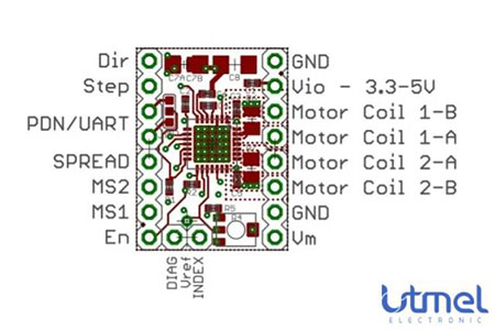 Stepstick Mute TMC2209 V4.0 Modalità UART Driver Motore Passo