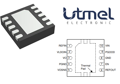 TPS51200DRCT Pinout.png
