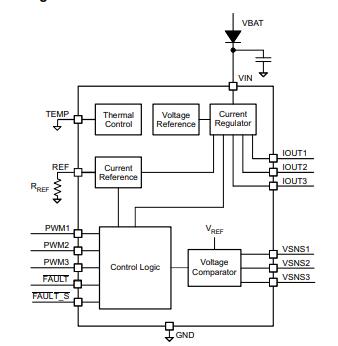 functional block diagram.jpg