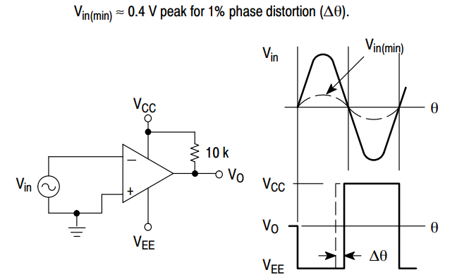 Zero Crossing Detector (Split Supplies).png Zero Crossing Detector (Split Supplies).png