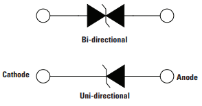 P6KE33A TVS Diodes: System, Pinout, and Datasheet