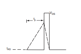 12b - Unclamped Inductive Waveforms.png 12b - Unclamped Inductive Waveforms.png