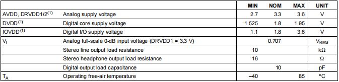 recommended.jpg recommended.jpg