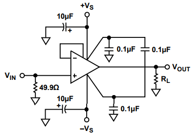 ADA4817 test circuit1.png