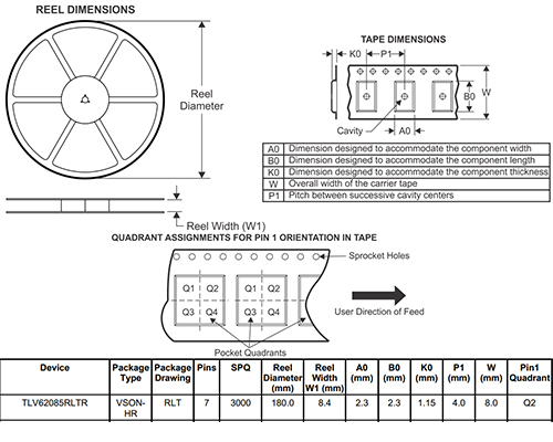 PACKAGE1.jpg PACKAGE1.jpg