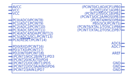 ATMEGA328P-AU Symbol.png