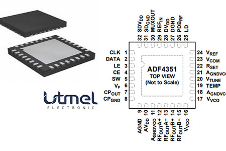 adf4351 pinout.jpg adf4351 pinout.jpg
