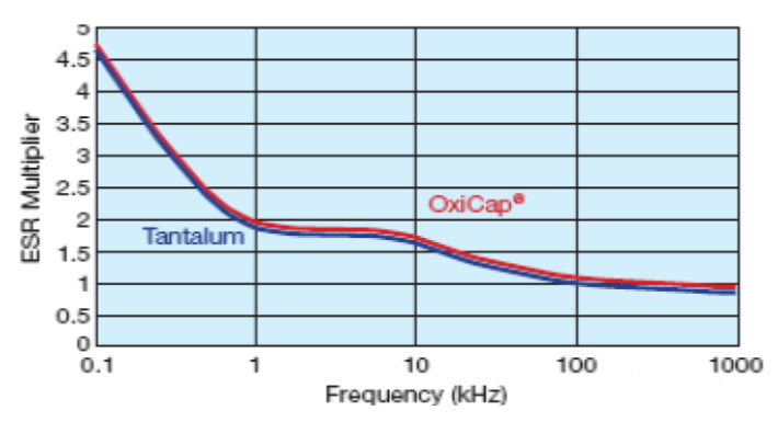 Figure. 18.png Figure. 18.png